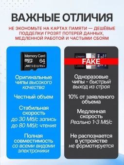 Карта памяти Memory Card  64GB Class 10 (без адаптера)
